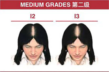 訂單管理系統(tǒng)